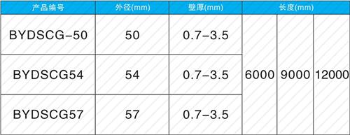 石门承插式声测管规格尺寸